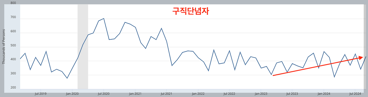 스크린샷 2024-10-05 오전 8.57.22.png