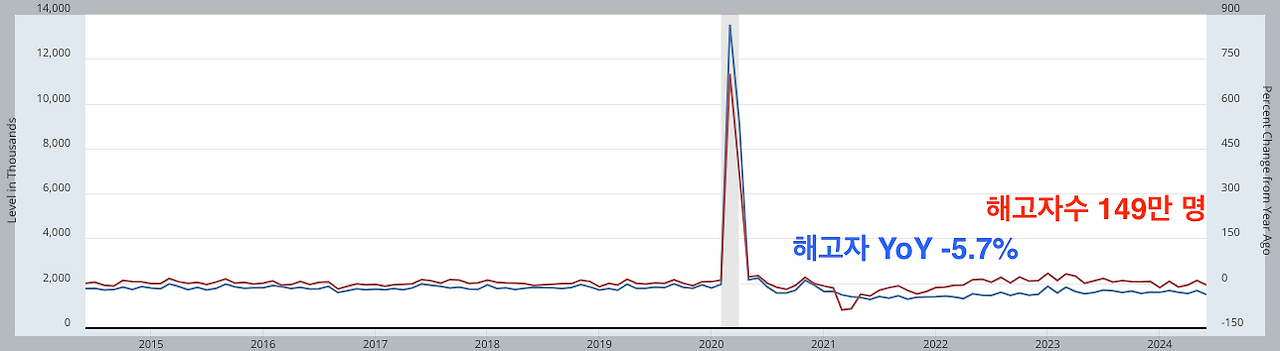 스크린샷 2024-07-31 오후 6.50.33.png