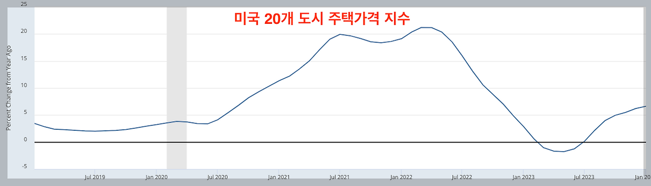 스크린샷 2024-04-13 오후 4.48.02.png