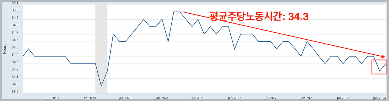 스크린샷 2024-04-03 오후 5.52.25.png
