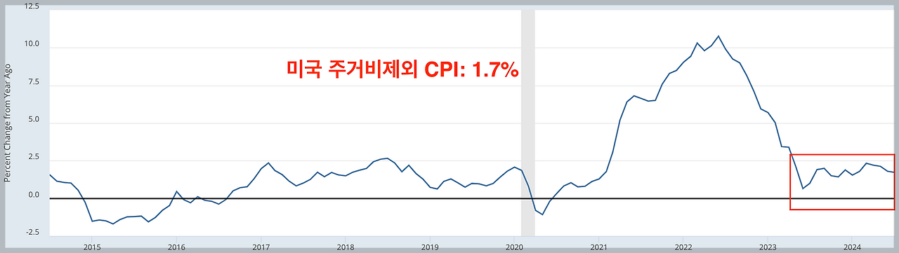 스크린샷 2024-08-18 오전 10.34.37.png