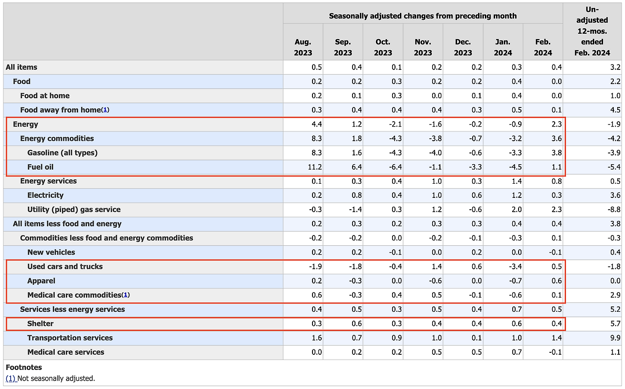 스크린샷 2024-03-14 오전 12.17.04.png
