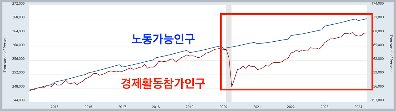 스크린샷 2024-05-20 오후 3.14.54.png