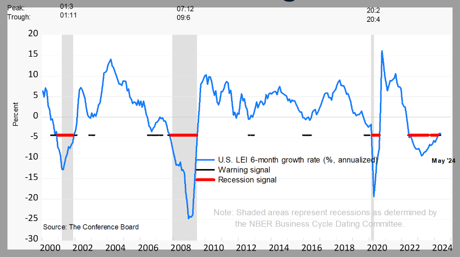 스크린샷 2024-06-22 오전 12.05.25.png