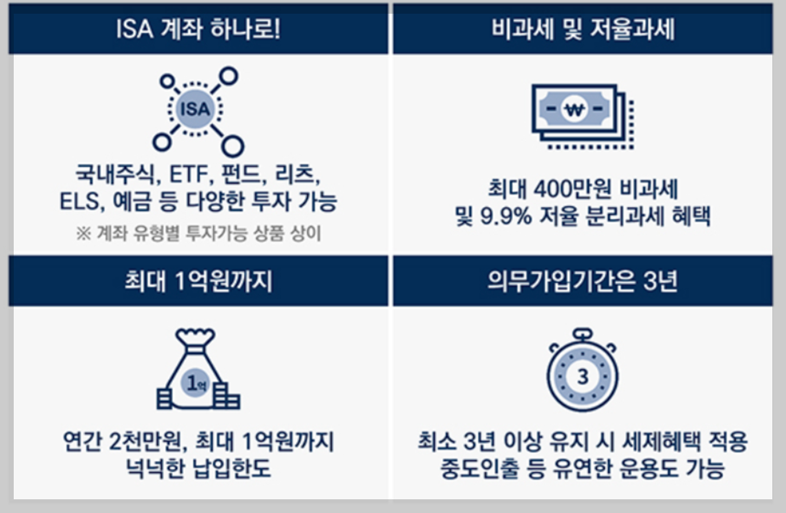 스크린샷 2024-02-17 오후 6.39.43.png
