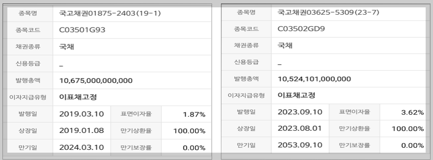 스크린샷 2024-06-23 오전 1.19.47.png