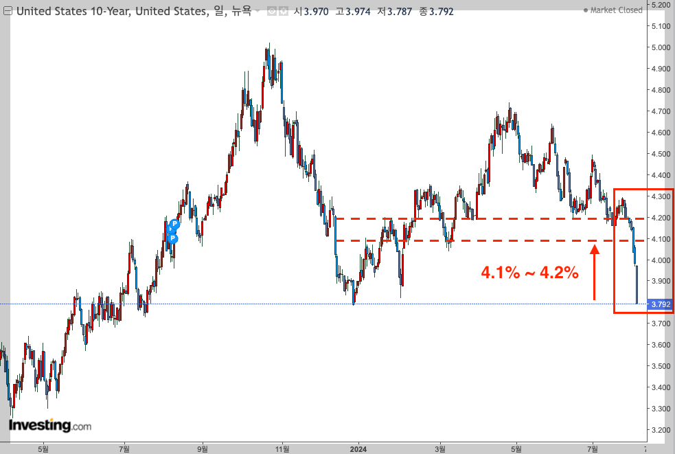 스크린샷 2024-08-04 오후 4.23.56.png