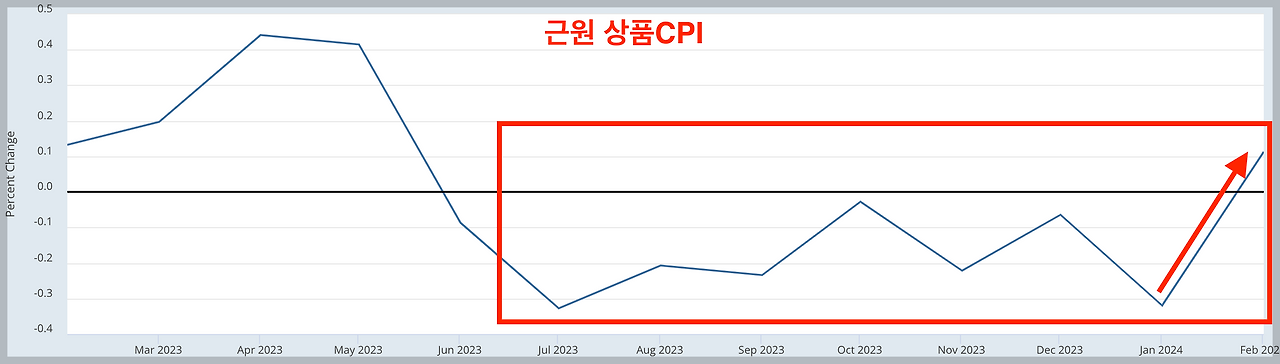 스크린샷 2024-03-14 오전 12.44.04.png