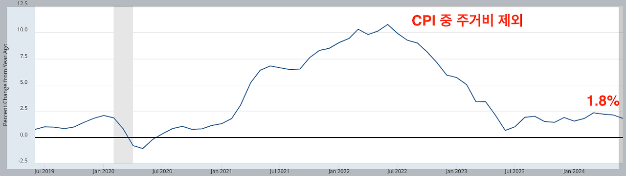 스크린샷 2024-07-13 오후 3.17.02.png