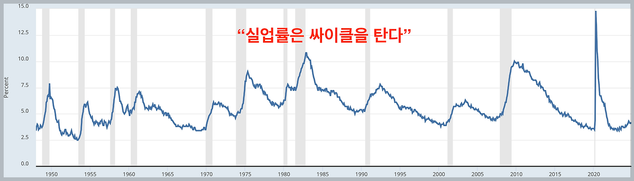 스크린샷 2024-12-21 오후 7.04.44.png