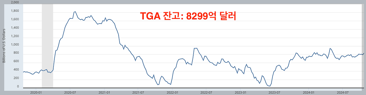 스크린샷 2024-10-31 오전 1.26.28.png