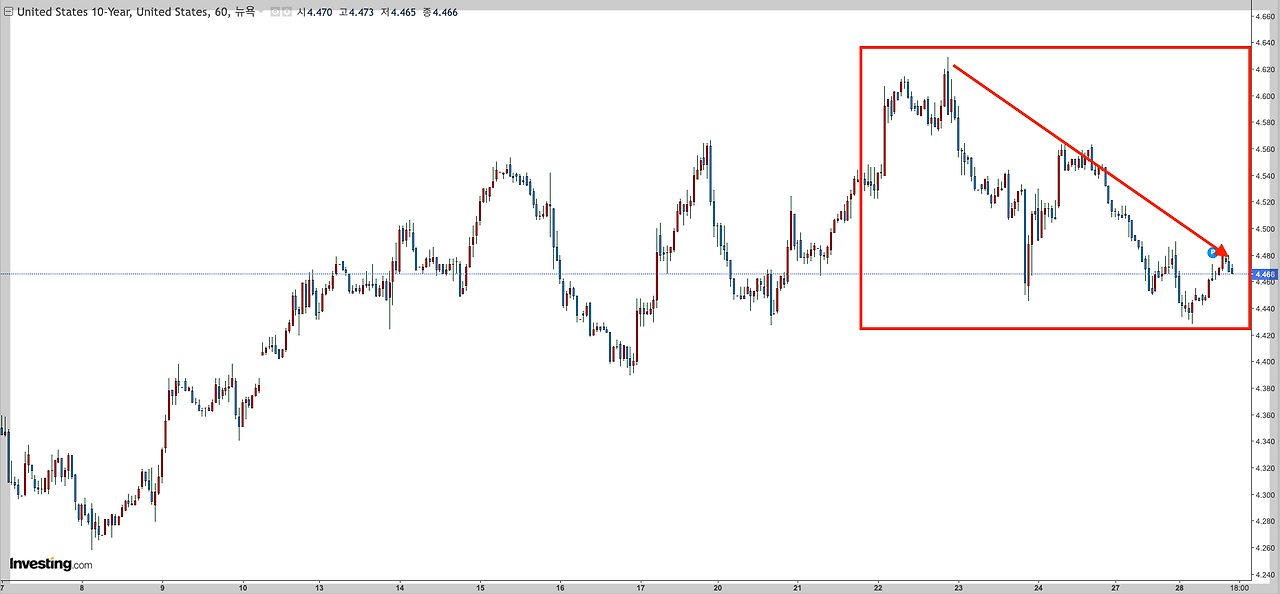 스크린샷 2025-05-28 오후 4.32.48.png
