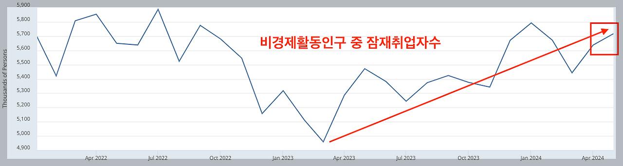 스크린샷 2024-06-08 오전 8.52.16.png