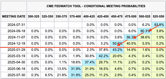 스크린샷 2024-07-13 오후 3.31.52.png