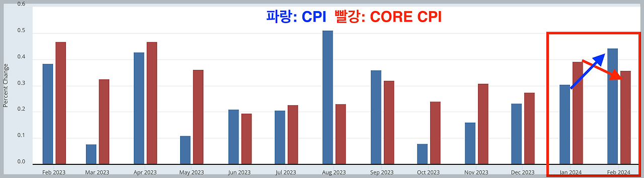 스크린샷 2024-03-13 오후 11.58.25.png