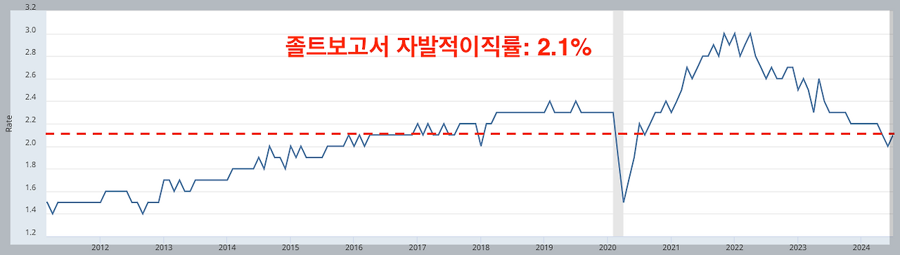 스크린샷 2024-09-06 오전 12.00.52.png