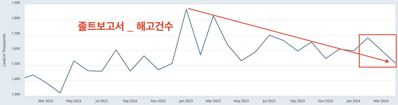 스크린샷 2024-06-05 오후 6.04.00.png
