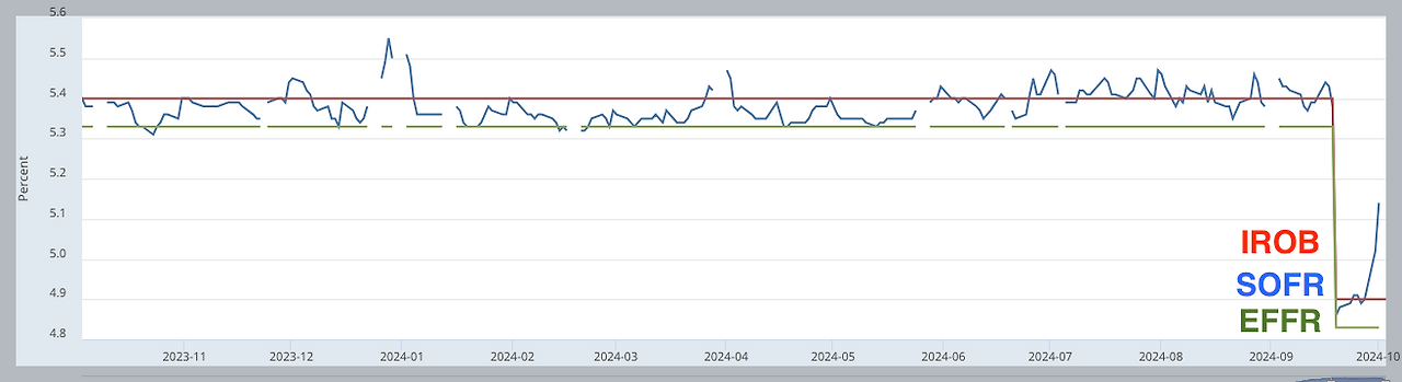 스크린샷 2024-10-03 오후 12.17.39.png