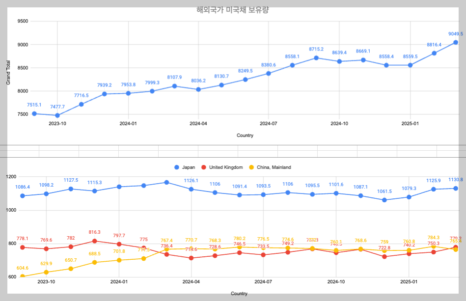 스크린샷 2025-05-23 오후 5.15.33.png