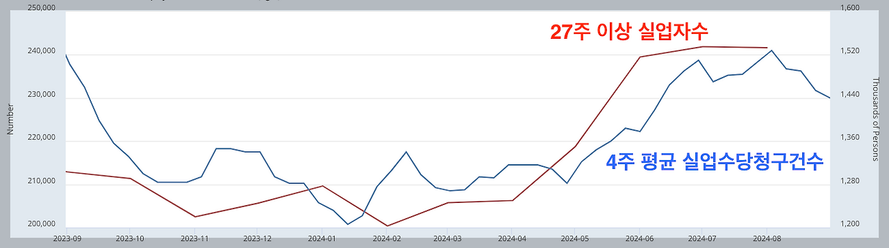스크린샷 2024-09-07 오전 1.07.49.png