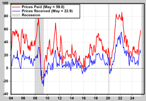 스크린샷 2025-06-05 오후 3.02.35.png