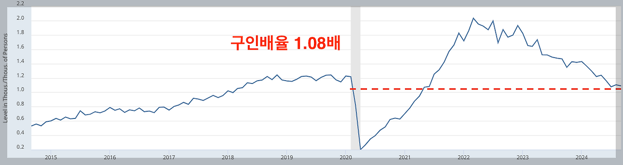 스크린샷 2024-10-31 오전 3.03.59.png