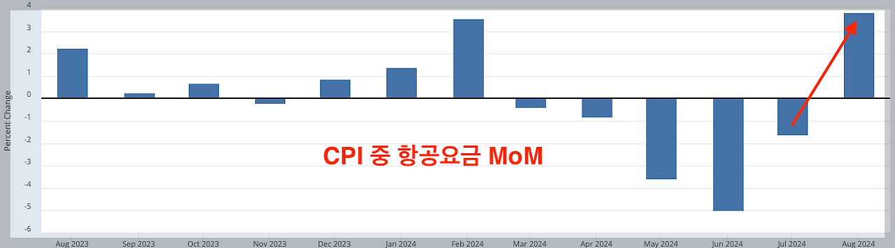 스크린샷 2024-09-16 오전 1.27.07.png