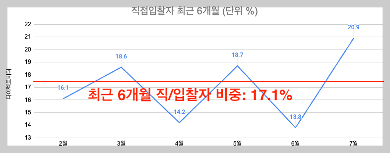 스크린샷 2024-07-13 오후 10.14.47.png