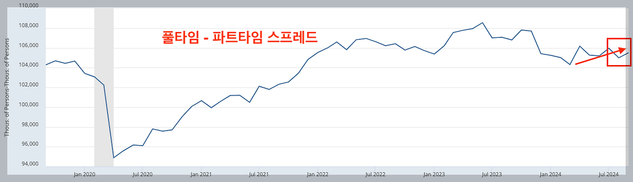 스크린샷 2024-10-04 오후 10.26.11.png