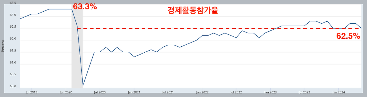스크린샷 2024-06-08 오전 8.59.01.png