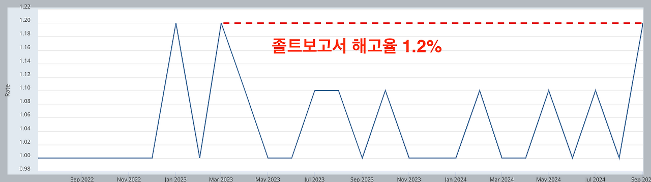 스크린샷 2024-10-31 오전 2.39.32.png