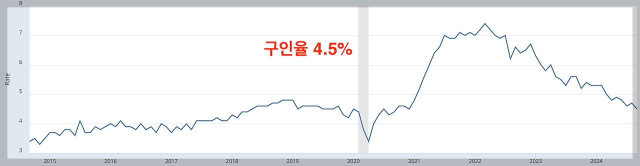 스크린샷 2024-10-31 오전 2.51.57.png
