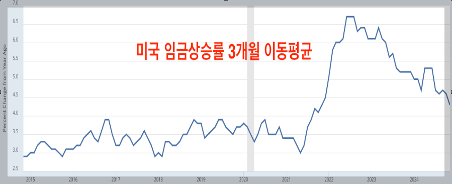 스크린샷 2025-01-14 오후 5.12.49.png