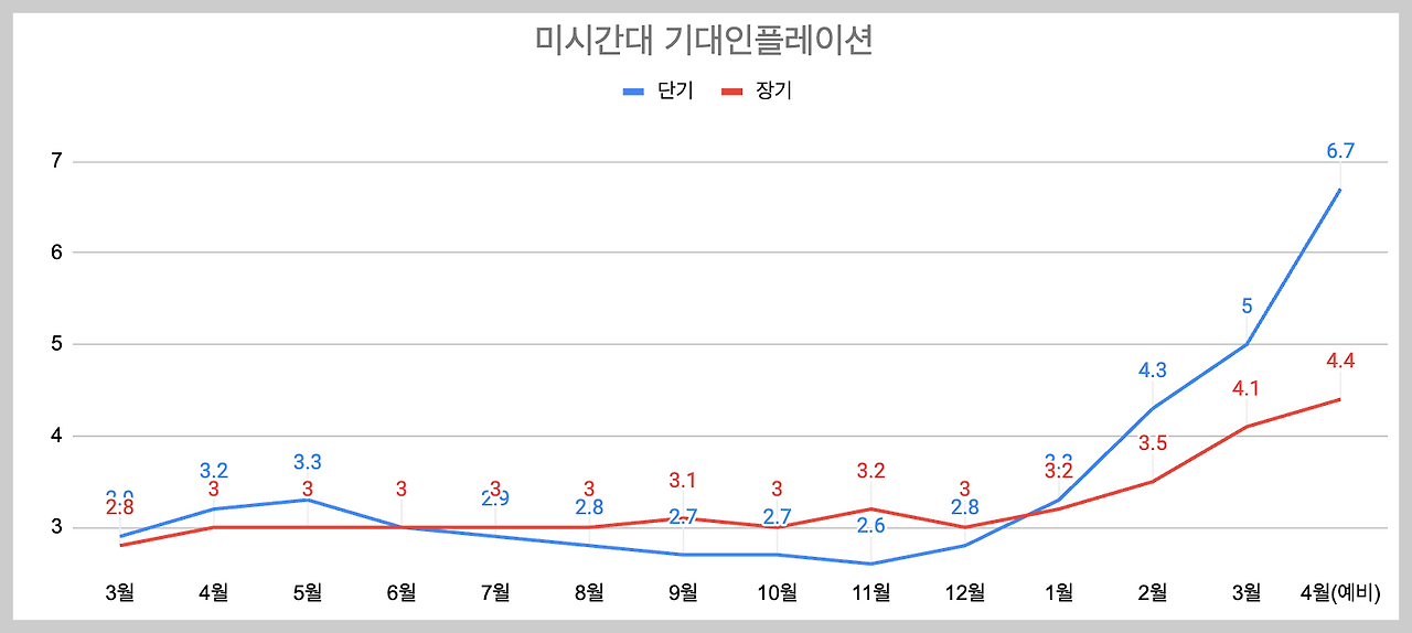 스크린샷 2025-04-19 오후 3.34.53.png