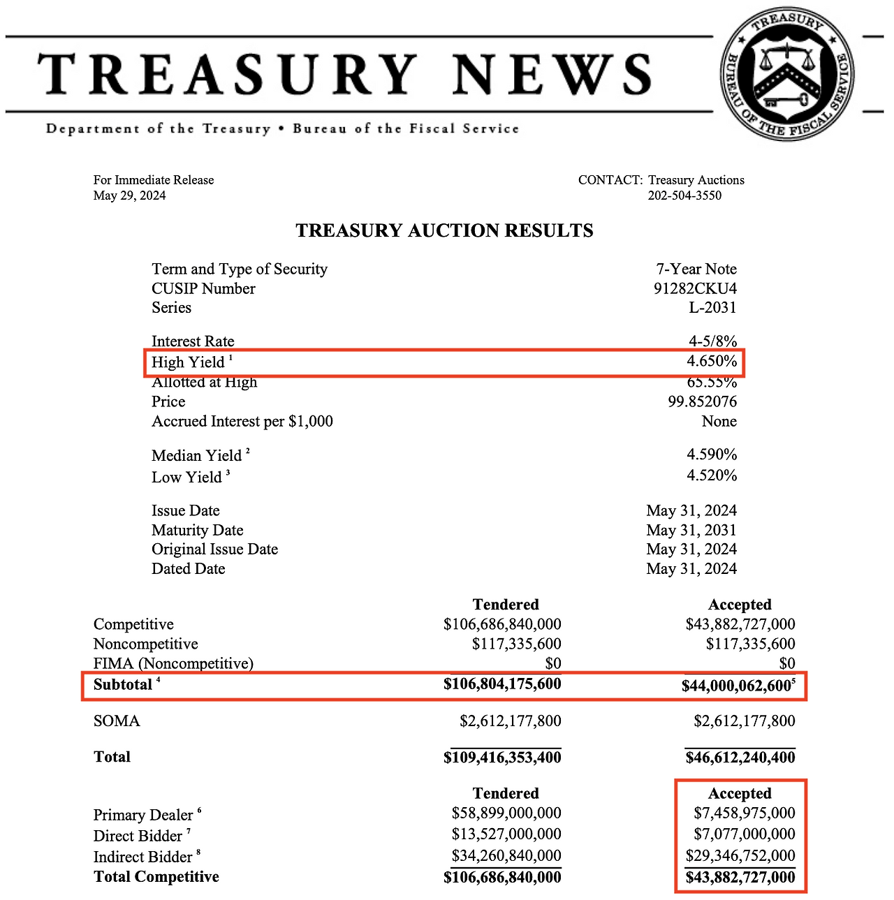 스크린샷 2024-05-30 오후 6.57.22.png