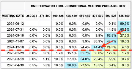 스크린샷 2024-06-13 오전 1.23.27.png
