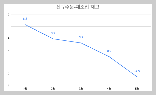 스크린샷 2024-06-22 오전 12.50.16.png