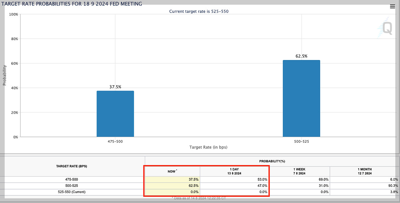 스크린샷 2024-08-15 오전 2.32.51.png