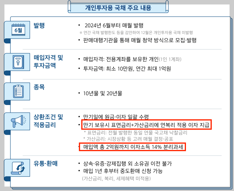 스크린샷 2024-06-15 오전 1.13.33.png