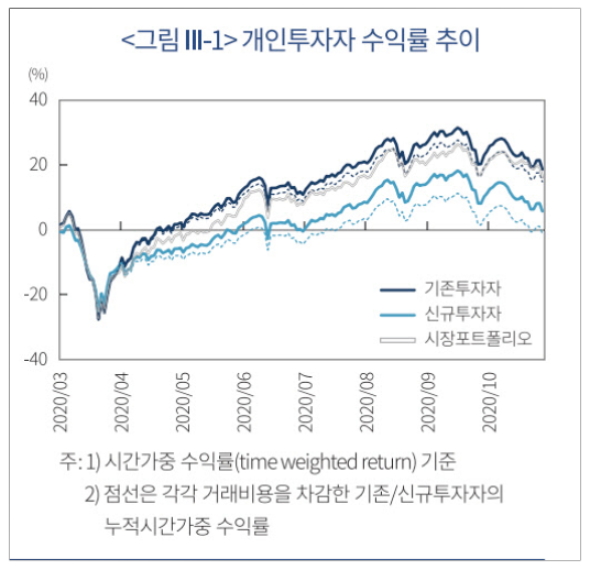 스크린샷 2024-03-15 오후 11.41.17.png