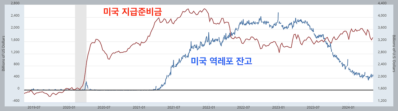 스크린샷 2024-05-12 오전 7.33.14.png
