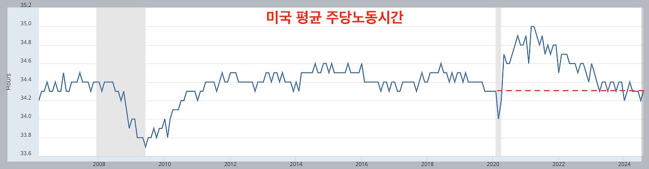 스크린샷 2024-09-07 오전 1.39.48.png