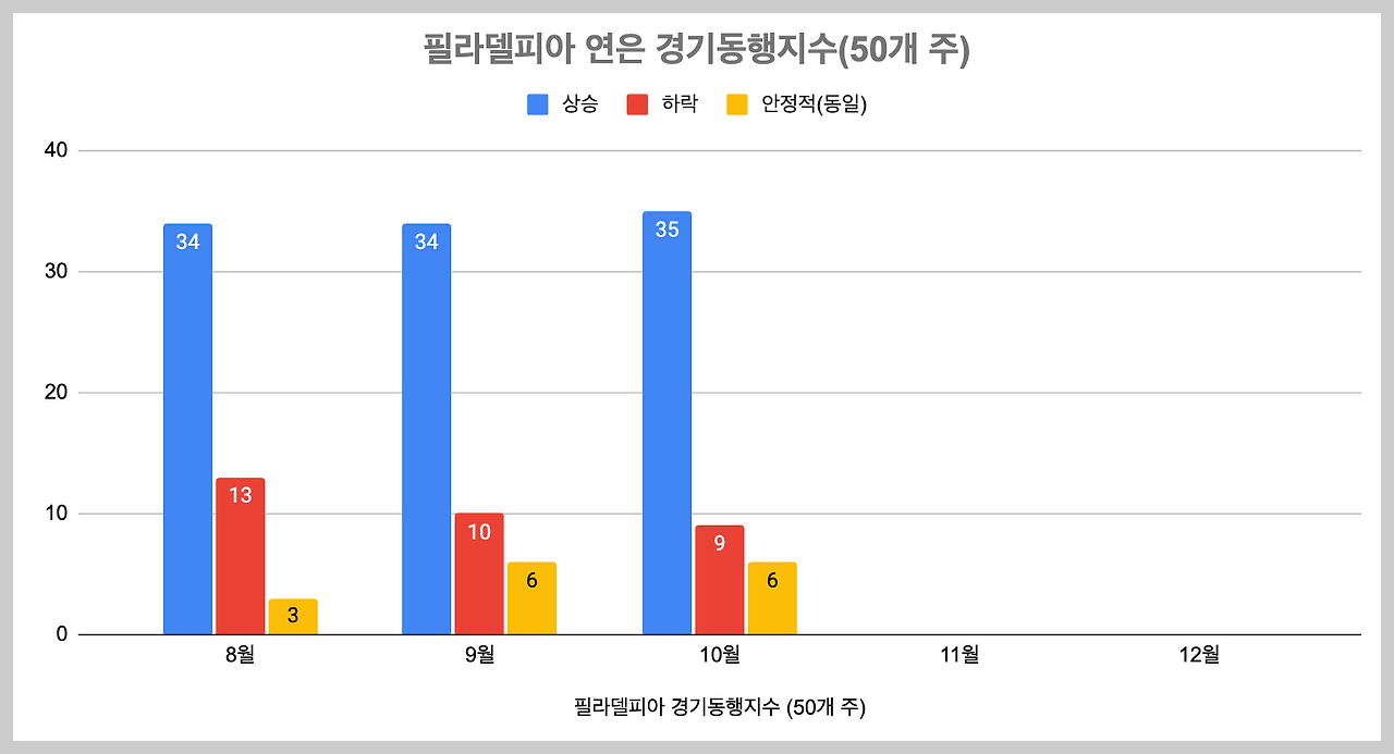 스크린샷 2024-11-23 오후 6.34.56.png