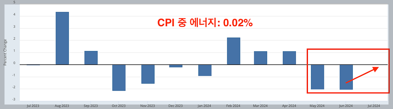 스크린샷 2024-08-15 오전 1.37.23.png