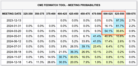 스크린샷 2023-12-08 오전 12.01.29.png