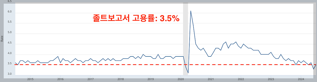 스크린샷 2024-09-05 오후 11.57.08.png