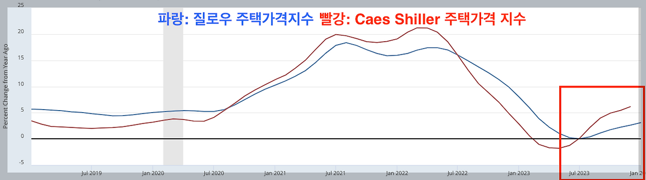 스크린샷 2024-03-14 오전 9.30.40.png