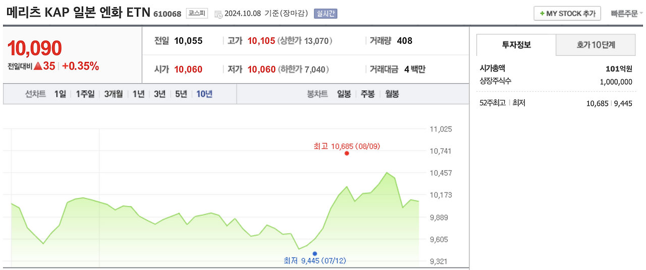 스크린샷 2024-10-08 오후 4.16.32.png