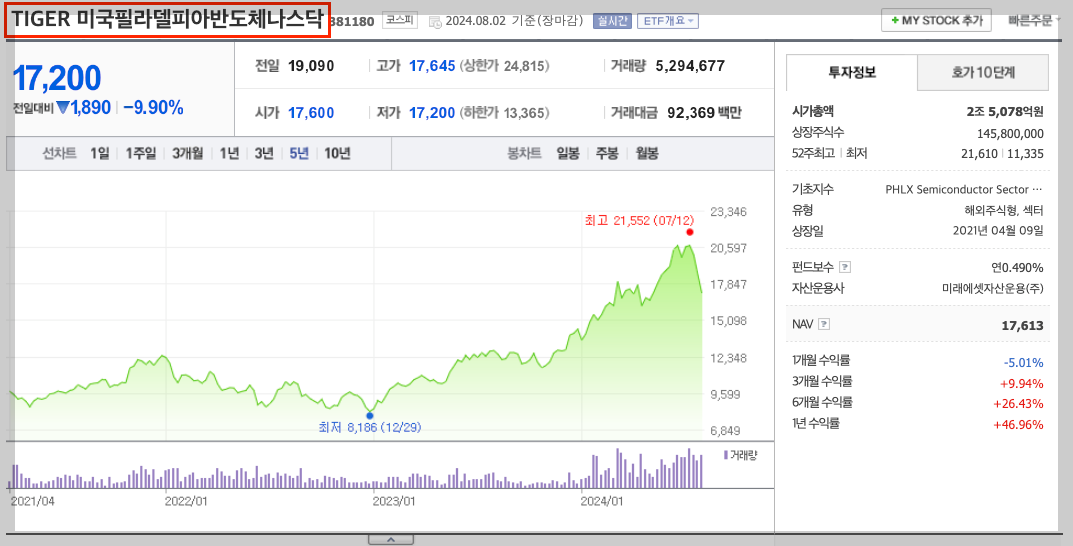 스크린샷 2024-08-02 오후 11.41.21.png