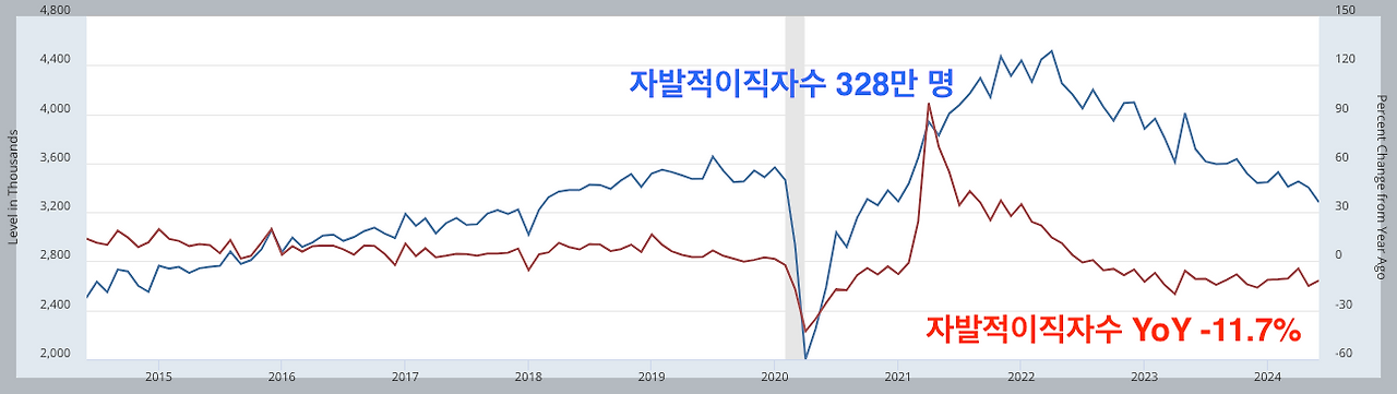 스크린샷 2024-07-31 오후 6.16.54.png